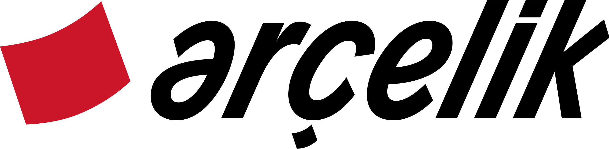 Arcelik